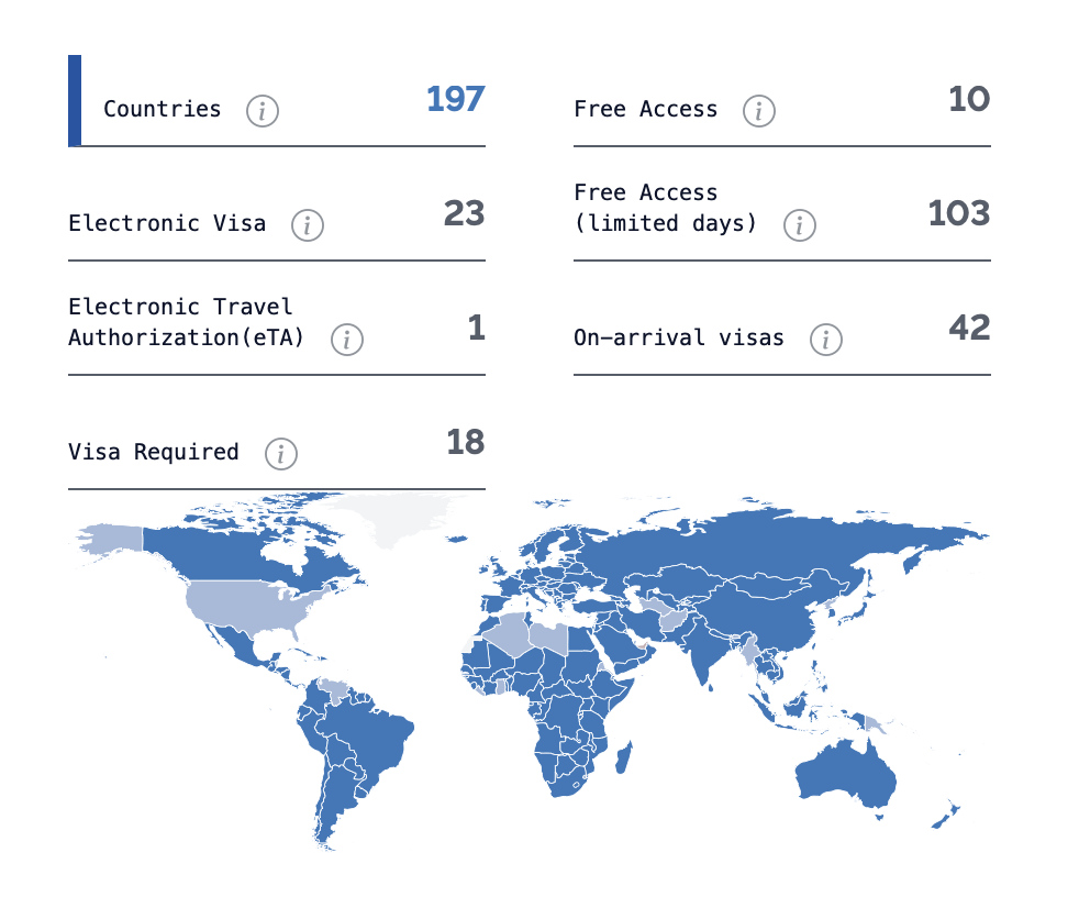 Path to citizenship 