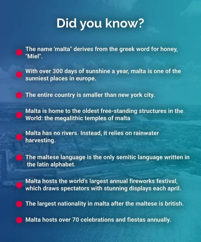 Facts About Malta