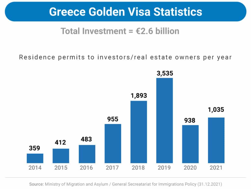 greece visa status        
        <figure class=